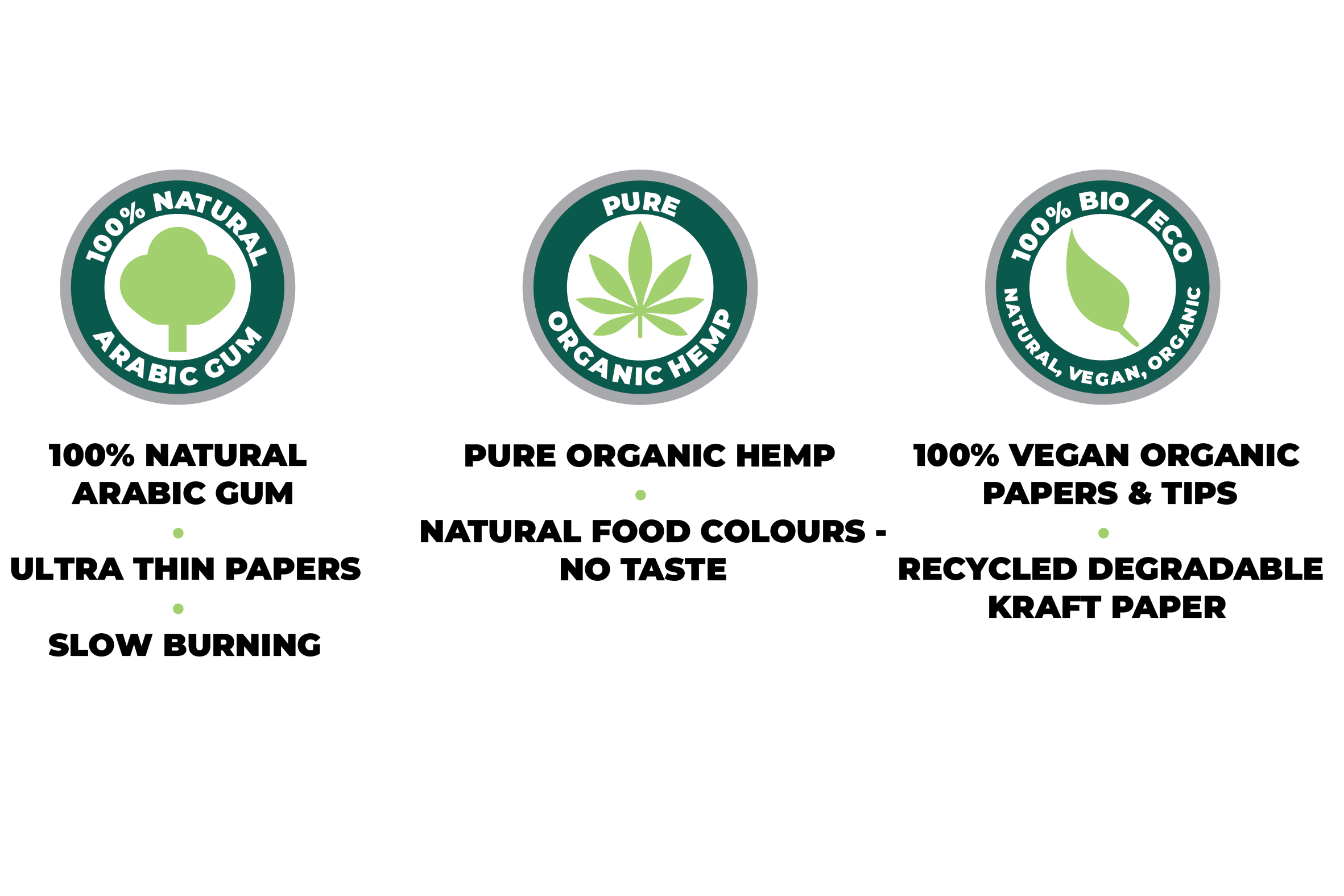 Natural Arabic Gum Ultra Thin Papers Slow Burning Pure Organic Hemp Vegan Recycled Degradable kraft